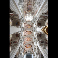 Passau, Dom St. Stephan, Deckengewlbe und Vierungskuppel